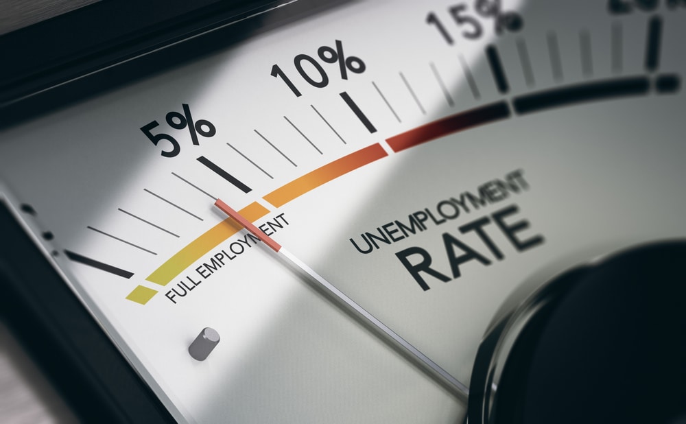less unemployment economic growth