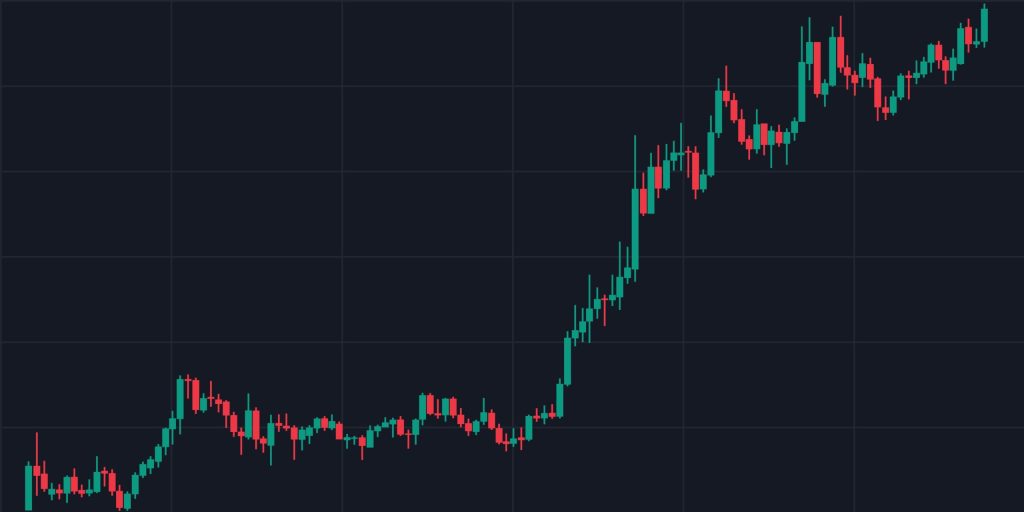Retail leverage market crash