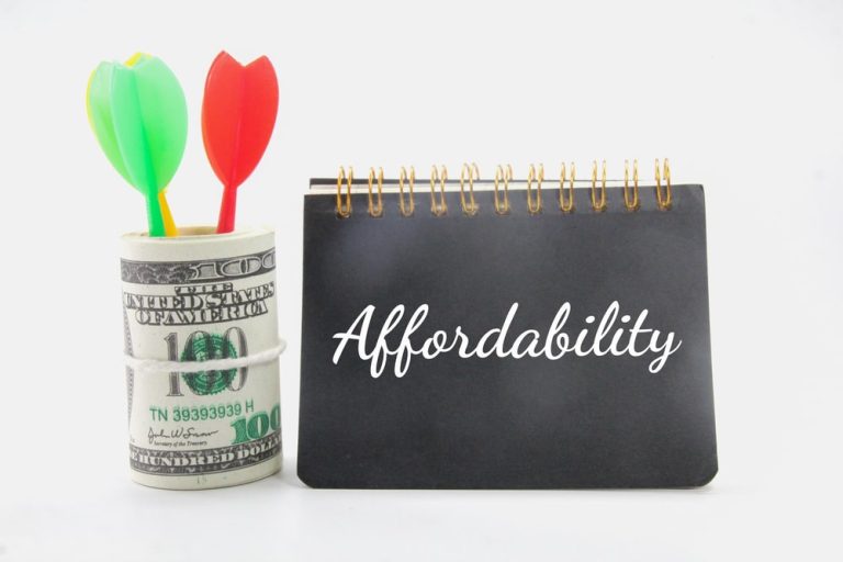 America affordability crisis causes