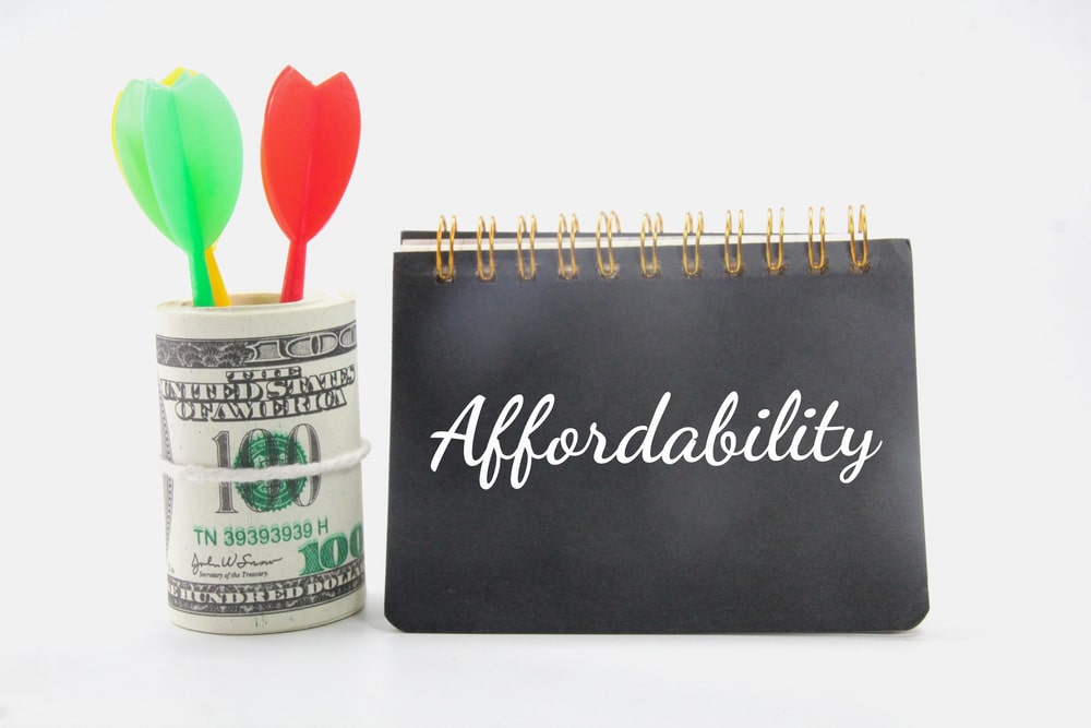 America affordability crisis causes
