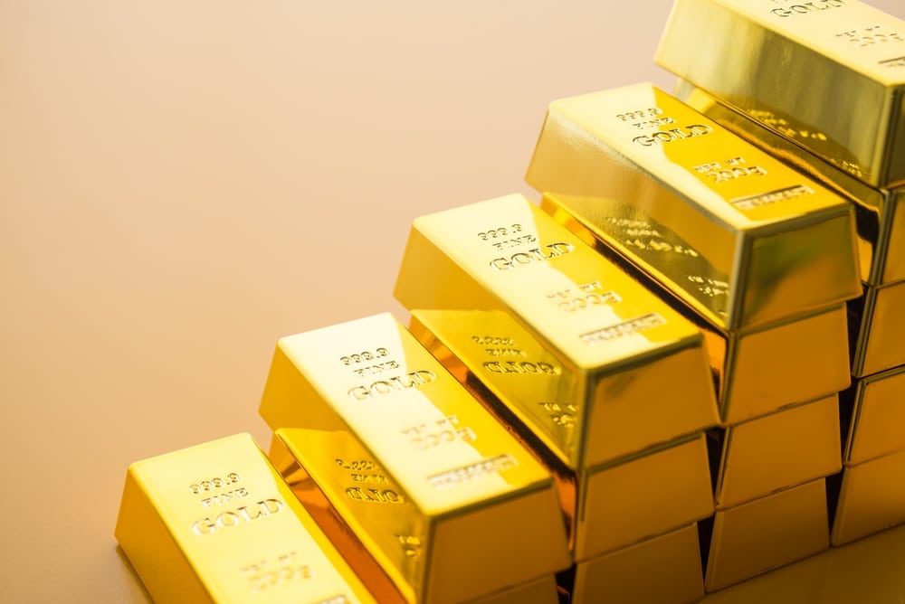 S&P cracking against gold