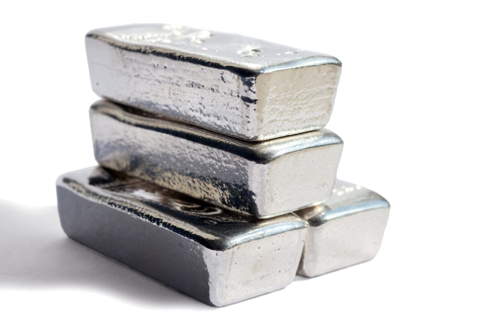 silver gold market outlook