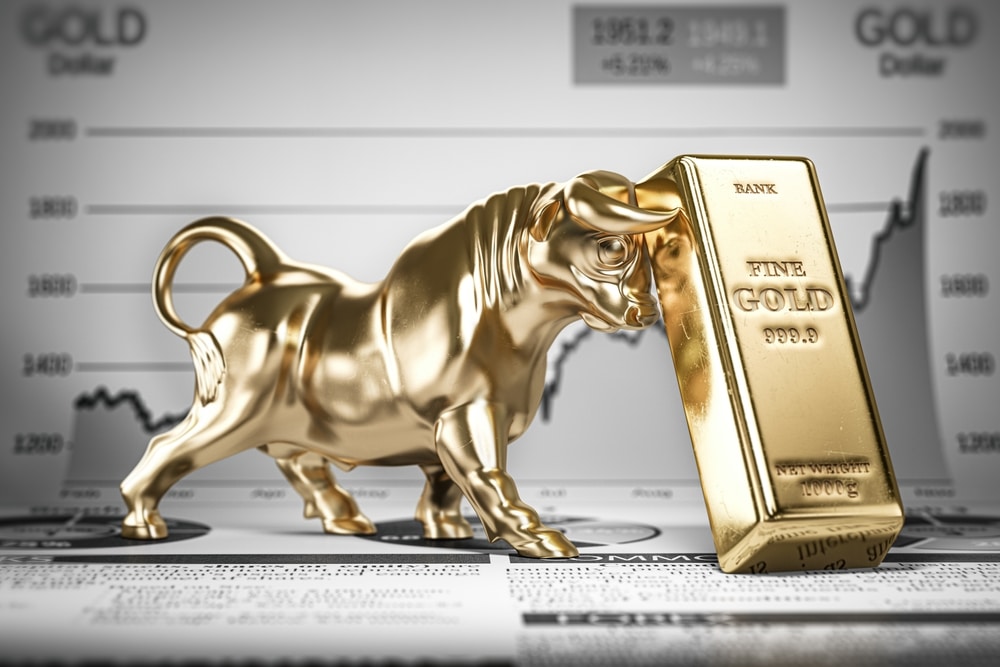 gold institutional buying surge