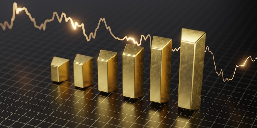 BRICS choose gold