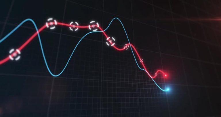 Consumer Debt Confidence Collapse
