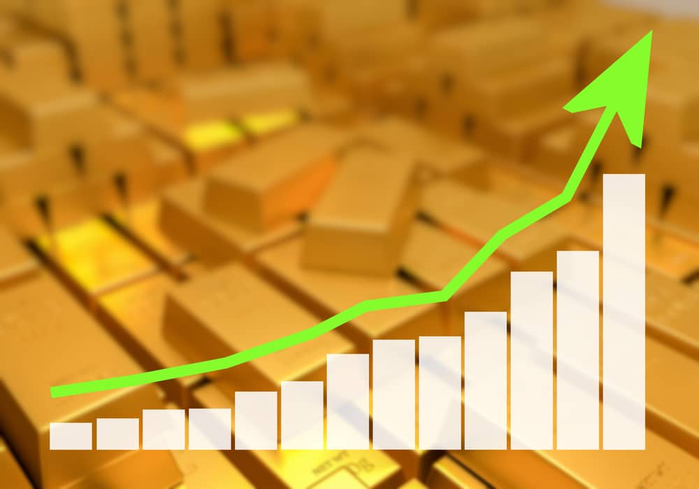 Gold’s Wild Week Stress Test