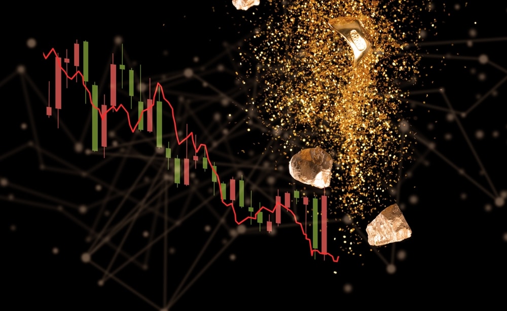 gold market pause warning