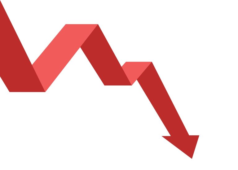 economic slowdown warning signs