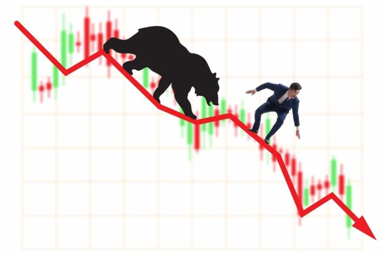 Gold drops during chaos